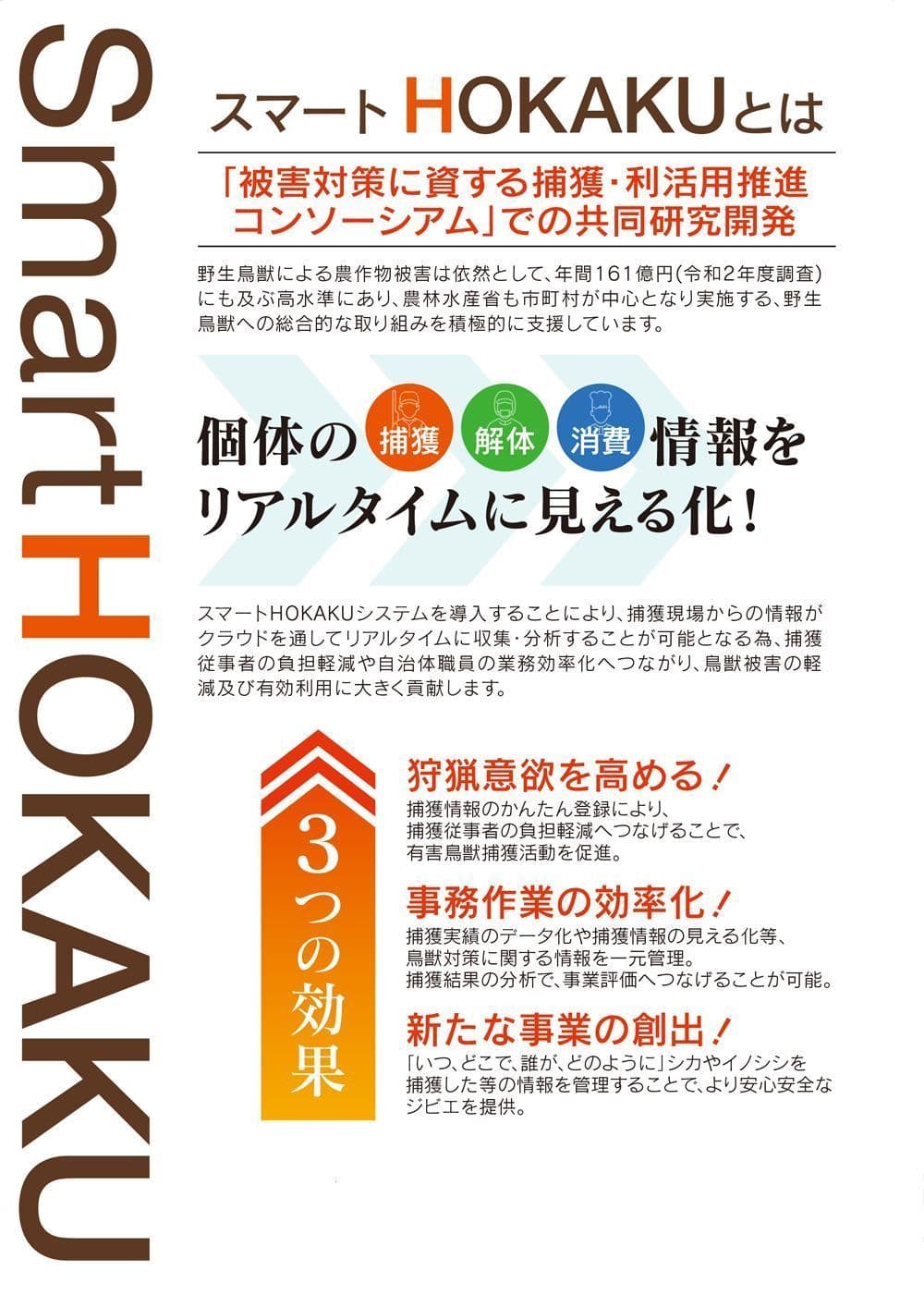 Smart HOKAKU overview1 image