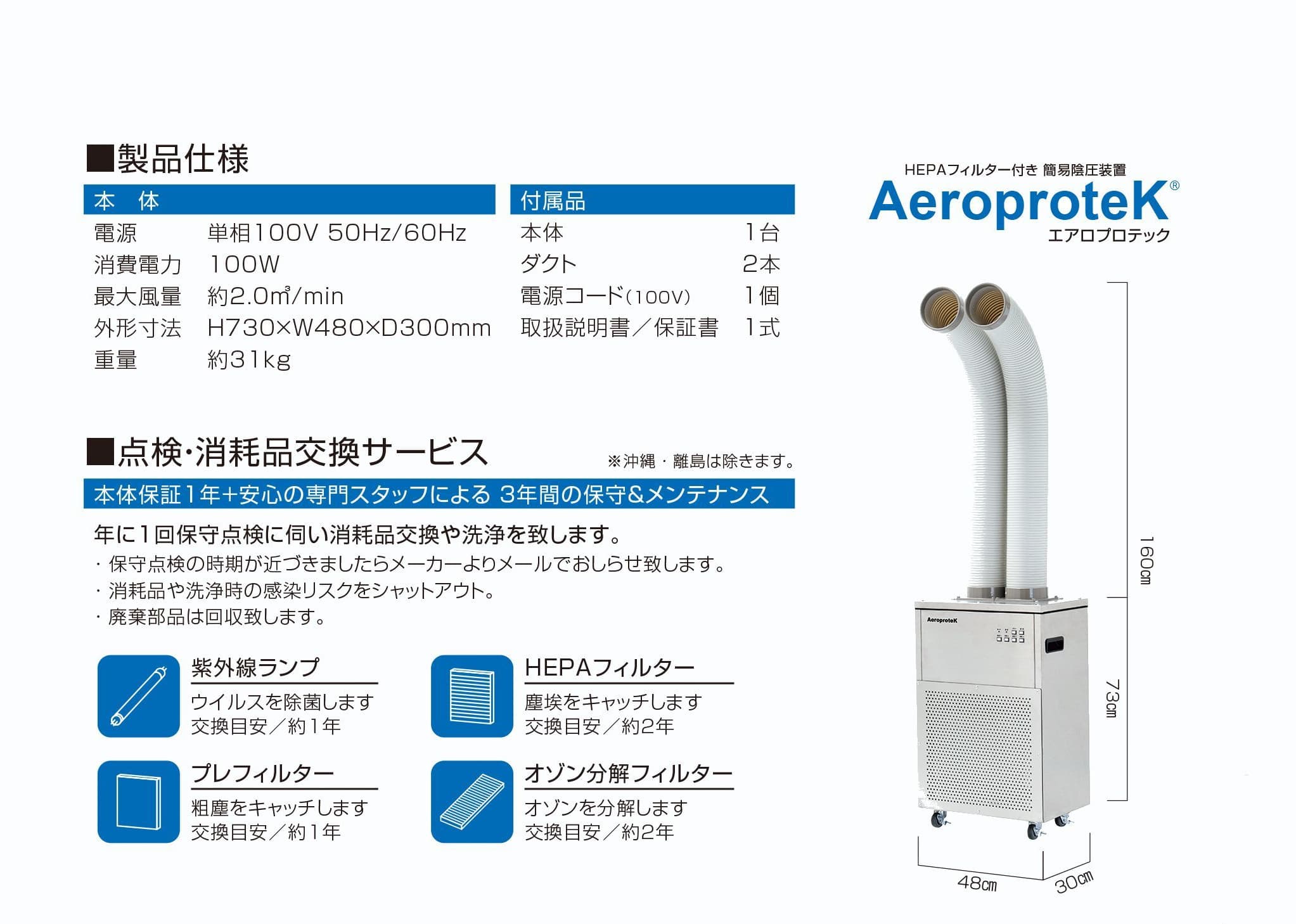 image AeroproteK Spec.