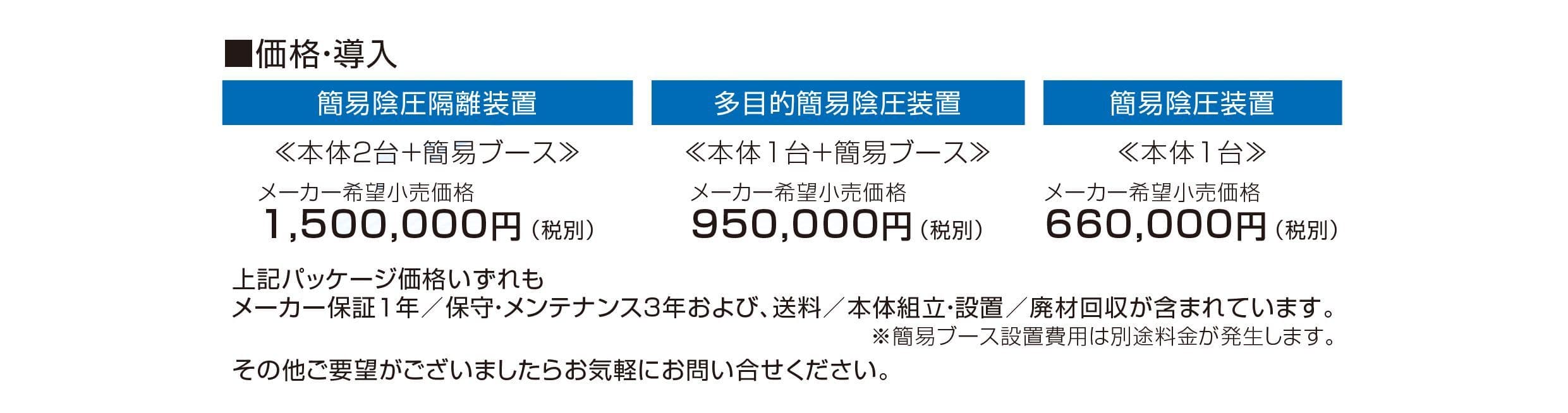 image AeroproteK Price